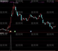 通达信涨停难逃选股指标公式