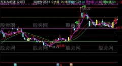 通达信短期跟跟庄主图指标公式