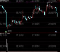 通达信抄大底选股指标公式