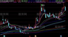 通达信七彩均线买卖主图指标公式