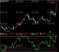 通达信适合做中线抄底指标公式