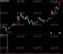 通达信一夜爆富选股指标公式