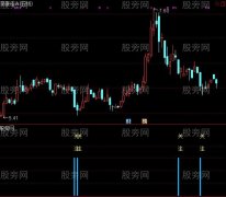 通达信阴线关注买入及选股指标公式