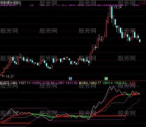 通达信OBV14指标公式
