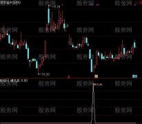 通达信卓凡买指标公式