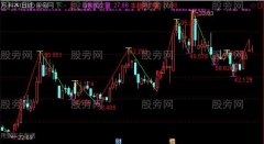 通达信奥德量量能主图指标公式