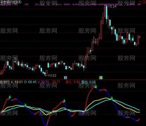 通达信KDJ终结者指标公式