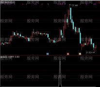 通达信改进型芙蓉出水选股指标公式