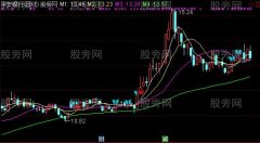 通达信猎杀潜伏主图指标公式