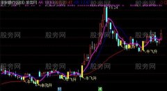 通达信牛飞升主图及选股指标公式