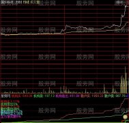 通达信进出分时指标公式