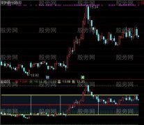 通达信丈量尺改良版指标公式