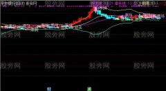 通达信布林辅助主图指标公式