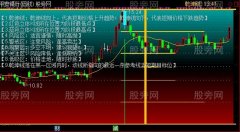 通达信时空模式主图指标公式