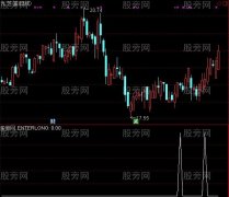 通达信黄金周KDJ金叉选股指标公式