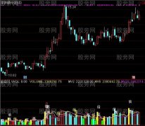 通达信量柱语言指标公式