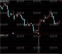 通达信放量涨停选股指标公式