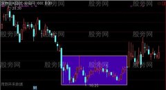 通达信横盘区主图指标公式