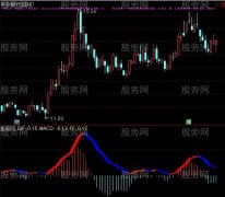 通达信MACD前后指标公式