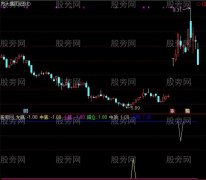通达信中线顶底指标公式
