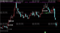 通达信倍量过峰起爆主图指标公式