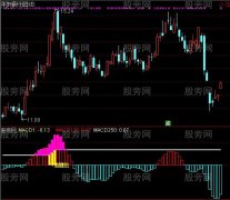 通达信MACD超级指标公式