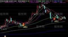 通达信股市启明灯主图指标公式