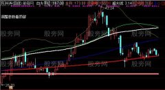 通达信MACD应用主图指标公式