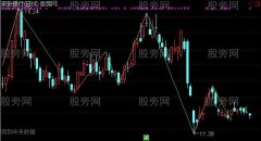 通达信自动画笔主图指标公式