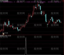 通达信人股合一选股指标公式