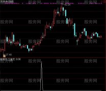 通达信三金叉见底选股指标公式